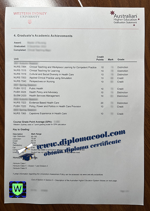 Western Sydney University transcript